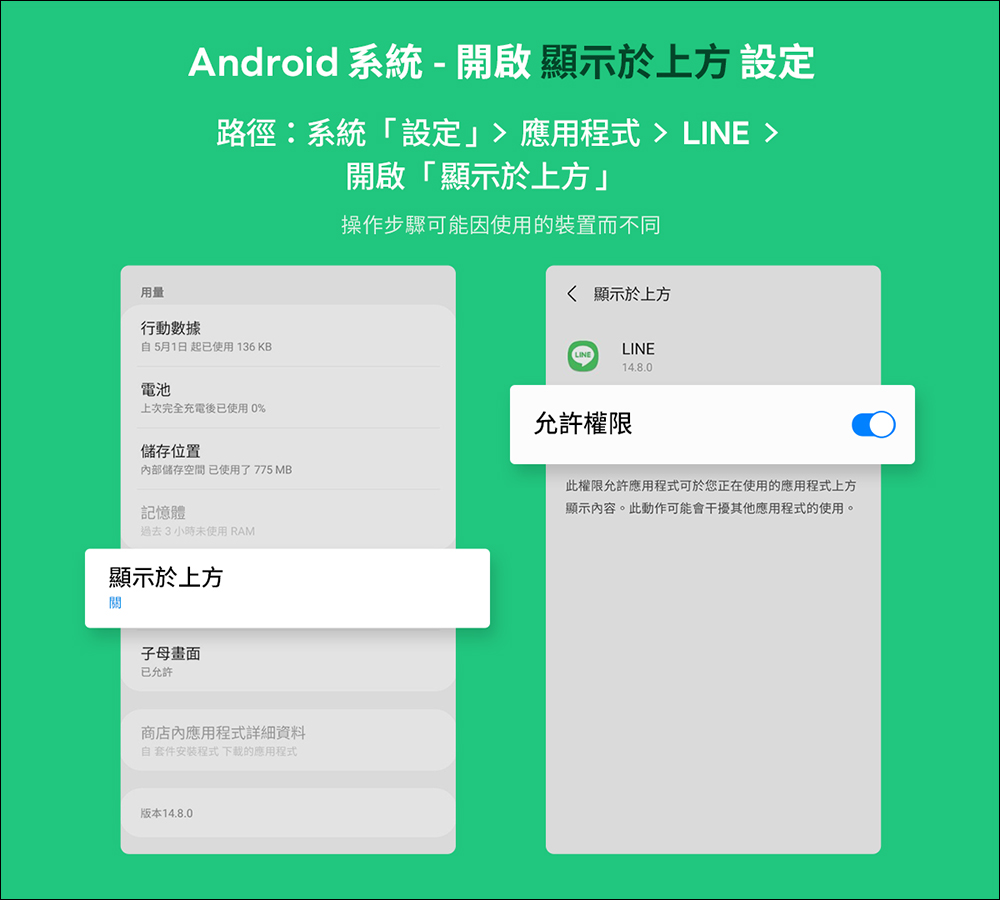 LINE 使用小技巧：掌握這些設定，LINE 通知更即時！ - 電腦王阿達