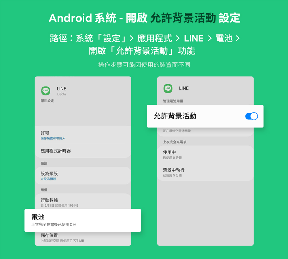 LINE 使用小技巧：掌握這些設定，LINE 通知更即時！ - 電腦王阿達