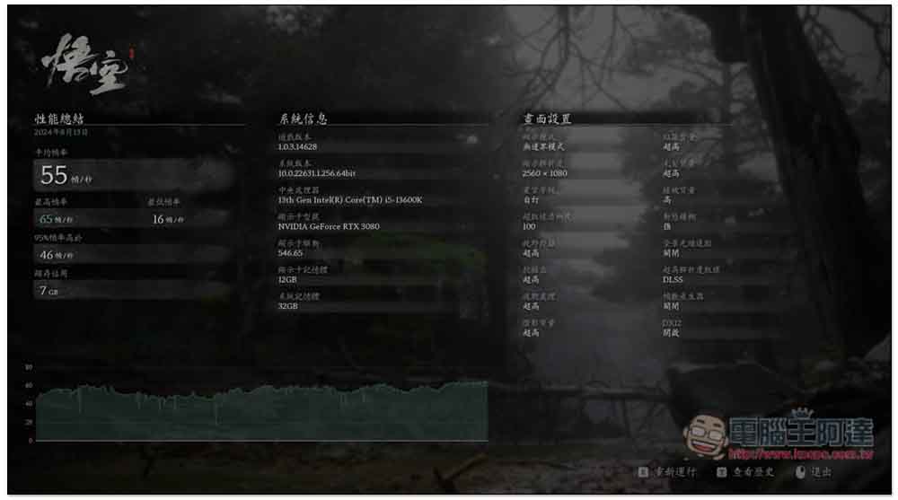 「黑神話：悟空性能測試工具」登陸 STEAM，搶先免費測試你的電腦跑不跑得動 - 電腦王阿達