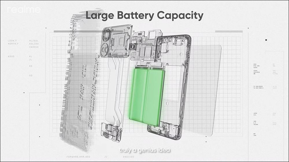 realme 全球首發 320W SUPERSONIC 快充技術，首創折疊電池等三大技術，只需 4 分半就能充滿！ - 電腦王阿達