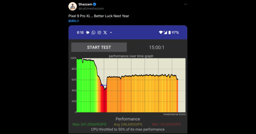 Google：Pixel 9 的新世代 Tensor G4 重點不在跑分，而是要滿足特定使用情況 - 電腦王阿達