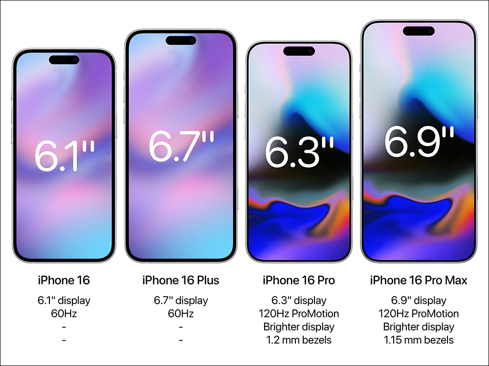 iPhone 16 等新品終將到來！Apple 秋季新品發表會日期確定將於台灣時間 9 月 10 日凌晨 1 點舉行 - 電腦王阿達
