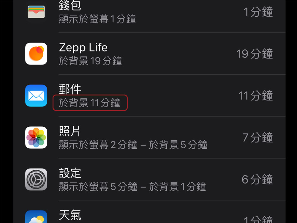 教你查看 iPhone 或 iPad 上耗電應用，從根本解決電力消耗過快問題 - 電腦王阿達