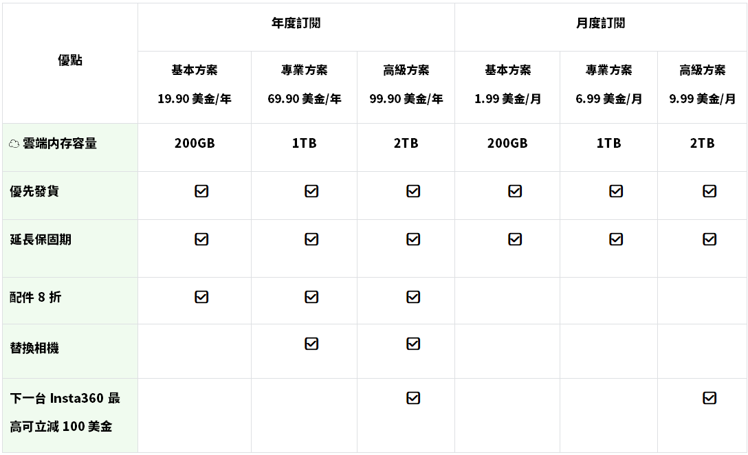 螢幕擷取畫面 2024-09-16 180523