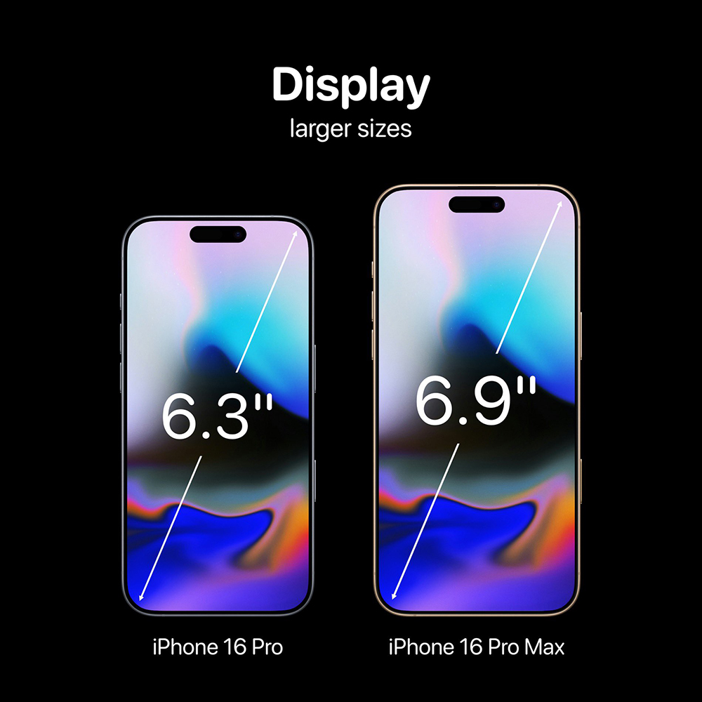 關於 iPhone 16 與 16 Pro ，傳聞的 16 項升級！ - 電腦王阿達