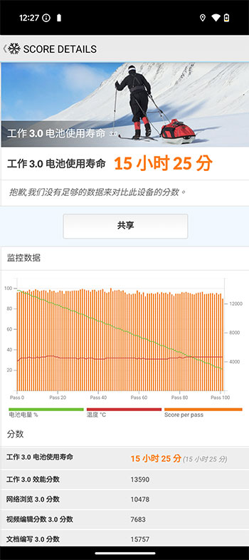 Pixel 9 Pro Fold 開箱實測：大摺疊雙螢幕運用更靈活 - 電腦王阿達