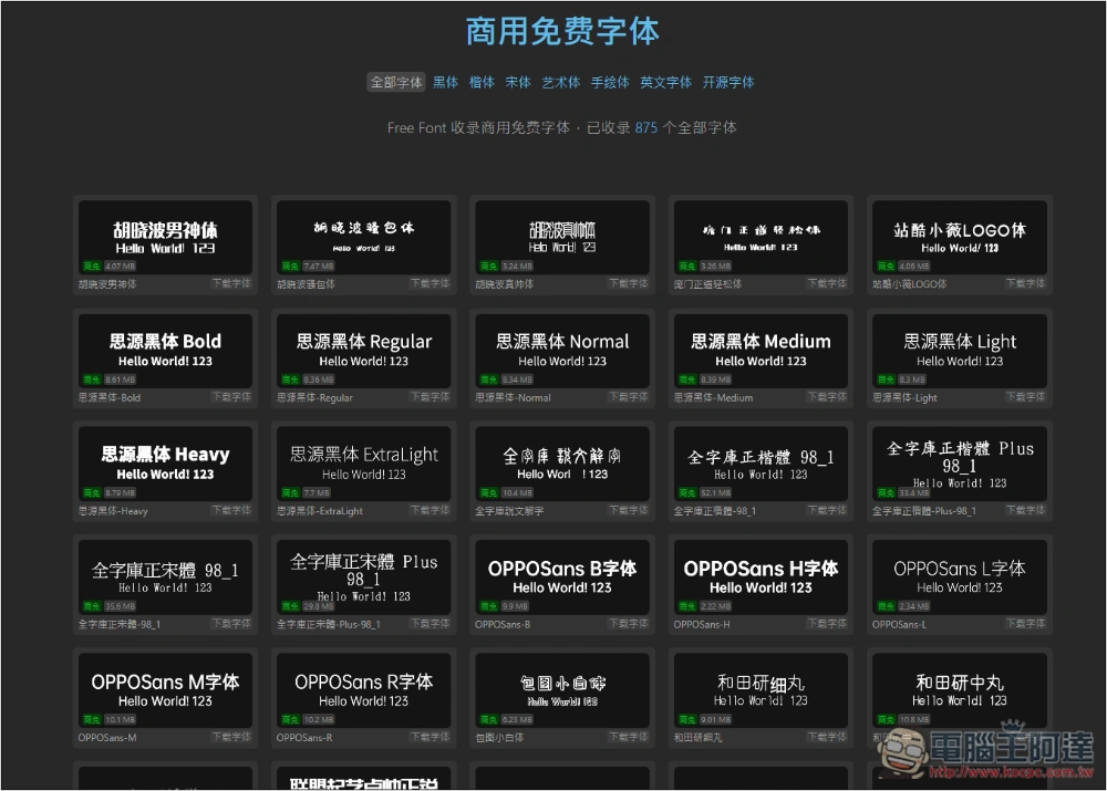 Free Font 收集超過 800 個可商用的免費字體，各種類型都有 - 電腦王阿達