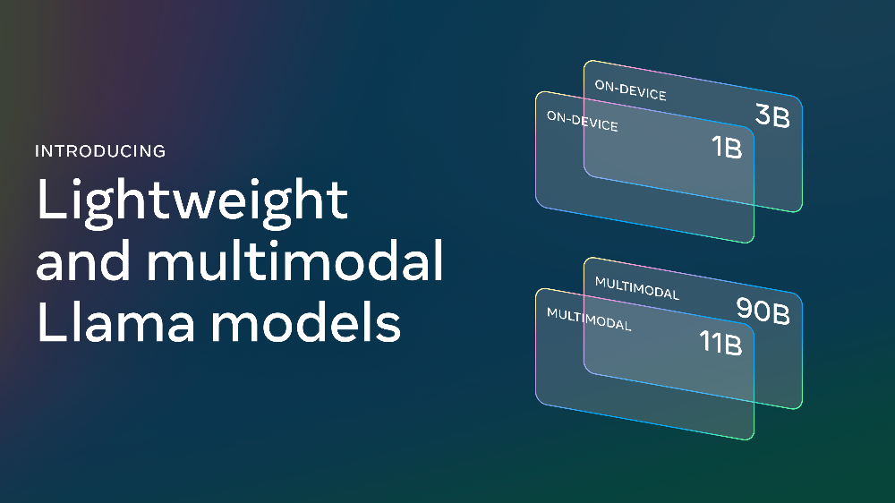 Meta 發表多模態 Llama 3.2 開源模型，視覺領先 GPT4o-mini，還有適合裝在手機的 1B 版本 - 電腦王阿達