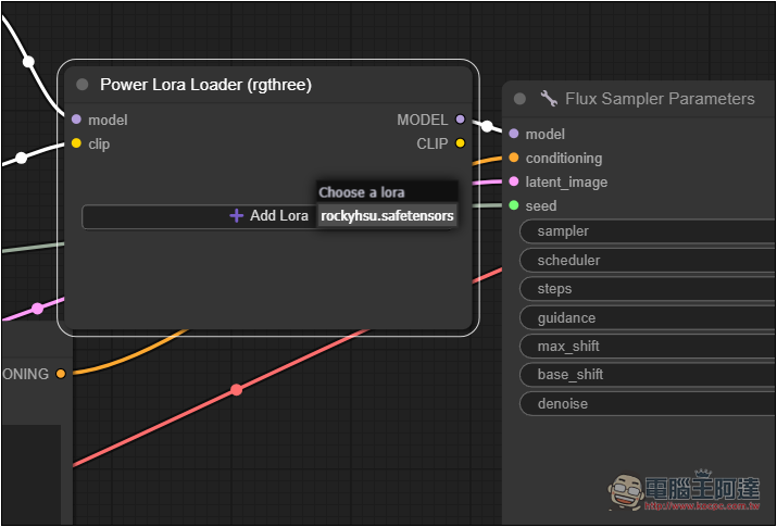目前最簡單、最快速訓練自己 LORA 模型方法！教你怎麼用 ComfyUI 運行 - 電腦王阿達