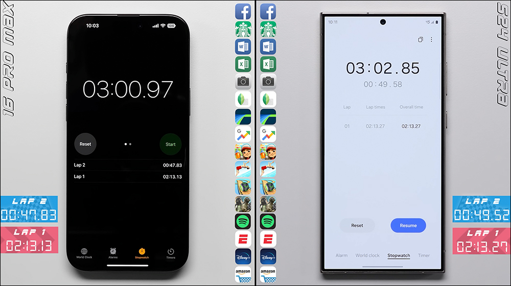 iPhone 16 Pro Max vs Galaxy S24 Ultra 應用程式開啟速度 PK，究竟誰才是最快旗艦？ - 電腦王阿達