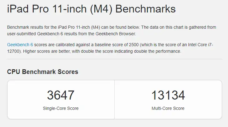 首個 M4 Mac 跑分現身，單核和多核略高於 iPad Pro - 電腦王阿達