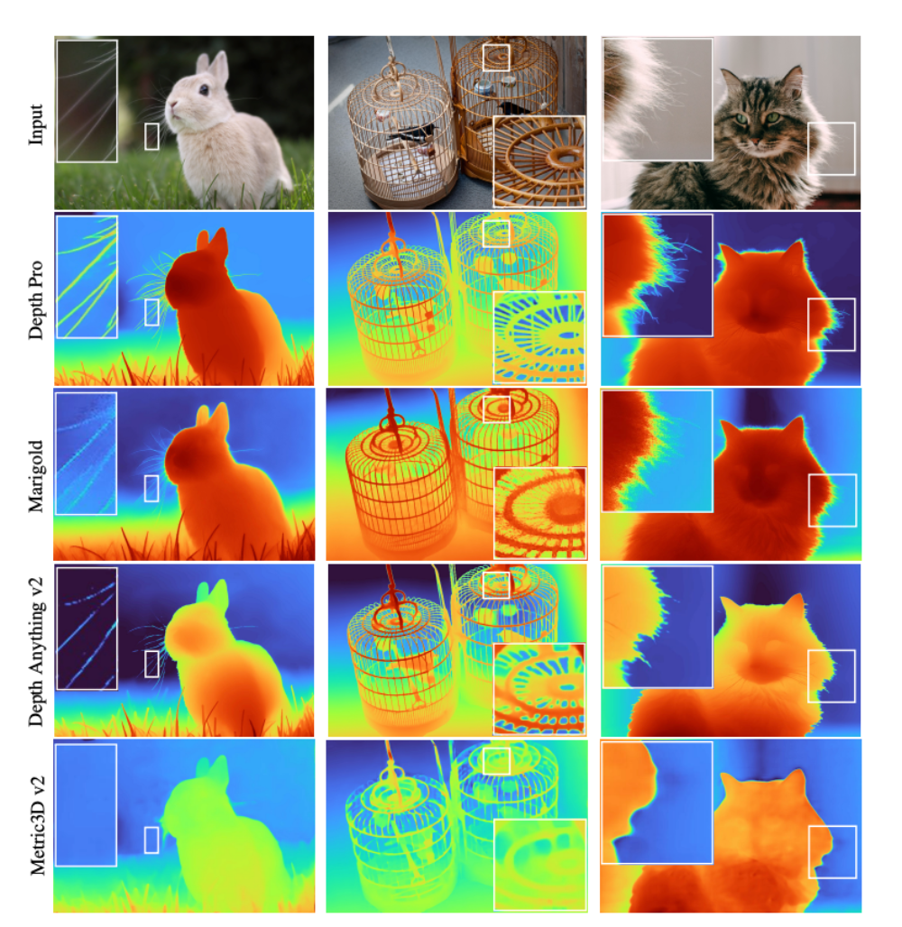 蘋果火力展示 2D 圖「秒」轉換為 3D 的最新 AI 模型 Depth Pro，還直接放在 GitHub 讓你玩（動手玩） - 電腦王阿達