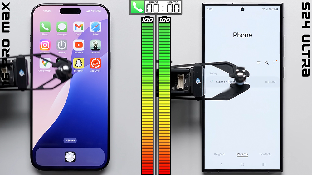 iPhone 16 Pro Max 與 Galaxy S24 Ultra 再次對決，電池續航實測結果出爐 - 電腦王阿達