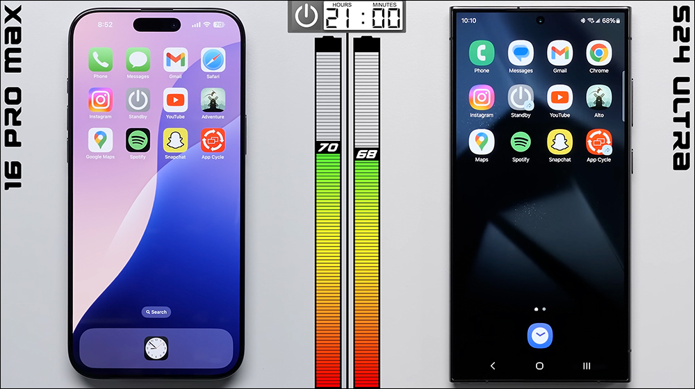 iPhone 16 Pro Max 與 Galaxy S24 Ultra 再次對決，電池續航實測結果出爐 - 電腦王阿達