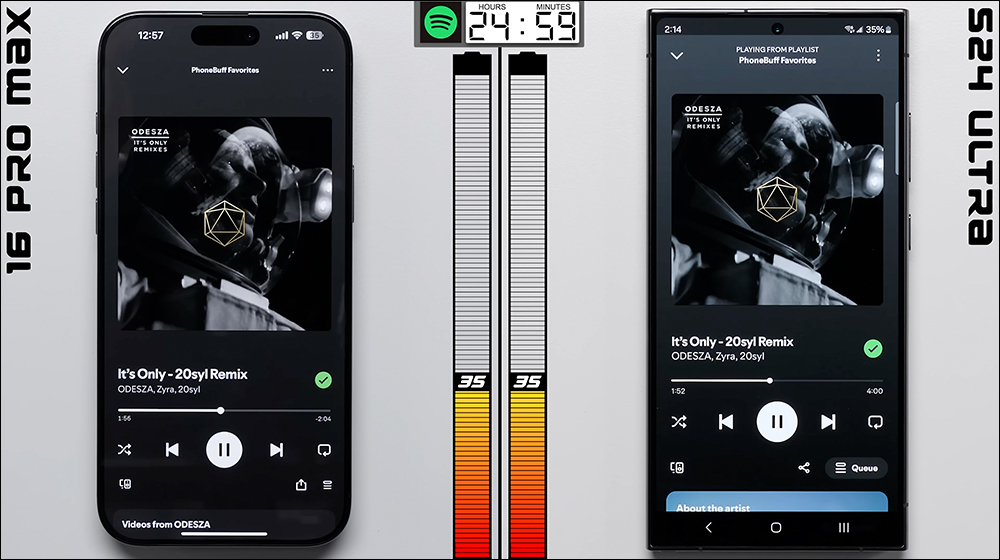 iPhone 16 Pro Max 與 Galaxy S24 Ultra 再次對決，電池續航實測結果出爐 - 電腦王阿達
