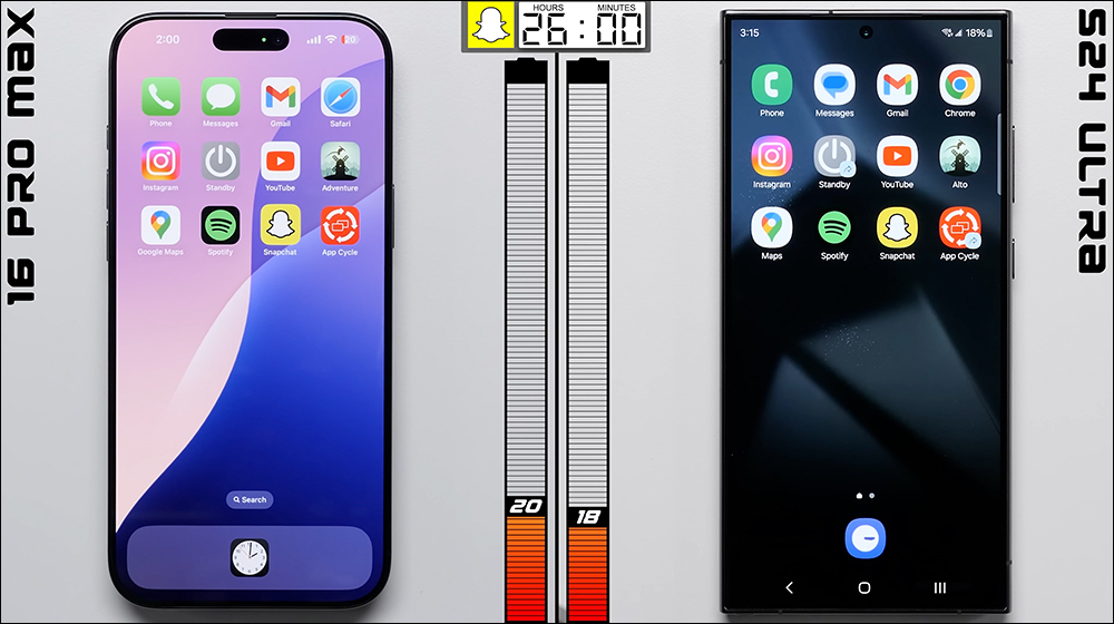 iPhone 16 Pro Max 與 Galaxy S24 Ultra 再次對決，電池續航實測結果出爐 - 電腦王阿達