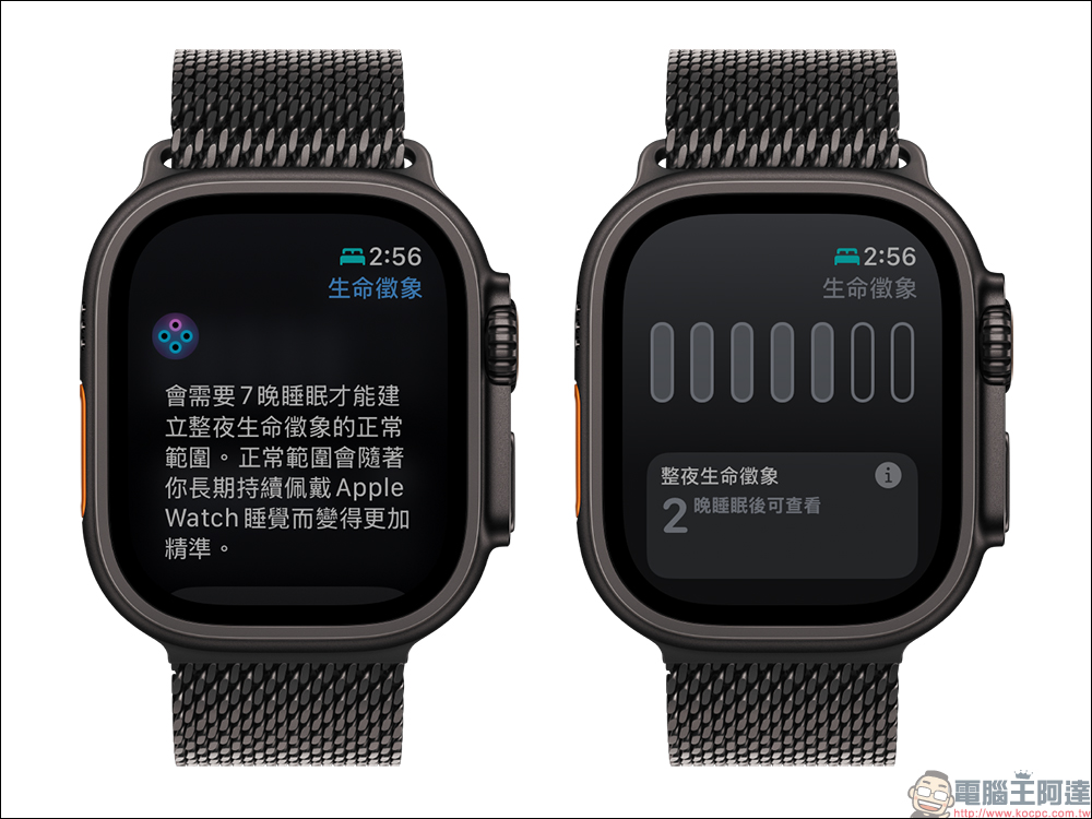 多名 Apple Watch 用戶表示「生命徵象」應用幫助自己提前檢測到疾病（同場加映：watch OS 11.1 預計加入睡眠呼吸中止症通知功能） - 電腦王阿達