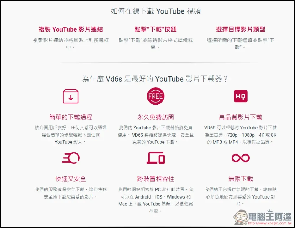 VD6S 無廣告、最高支援 1080p 畫質的免費 YouTube 線上下載工具 - 電腦王阿達