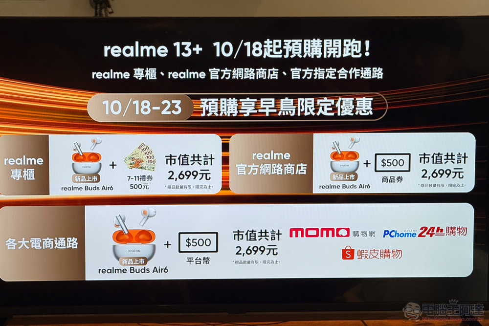 realme 13 / 13+ 在台發表：敢越級挑戰的高 CP 值「遊戲戰神」 - 電腦王阿達