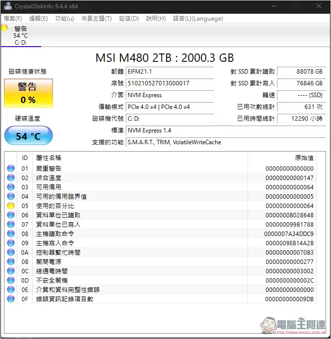 Windows 如何檢查 SSD 健康度？4 種方法整理給你 - 電腦王阿達