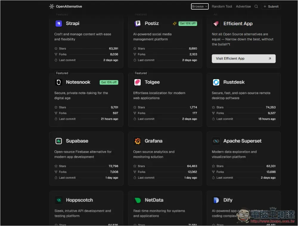OpenAlternative 集結超過 400 款免費開源工具，輕鬆找到付費版的替代品 - 電腦王阿達