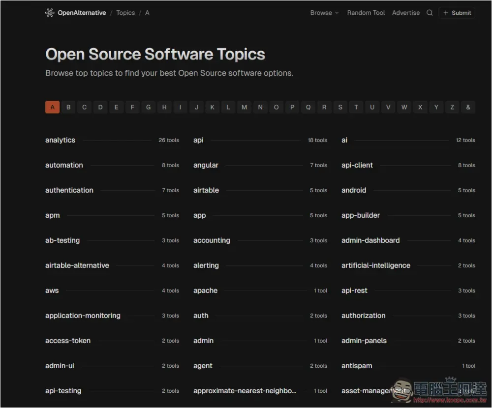 OpenAlternative 集結超過 400 款免費開源工具，輕鬆找到付費版的替代品 - 電腦王阿達