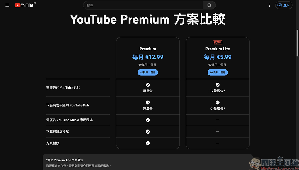 帶有「少量廣告」的 YouTube Premium Lite 正式回歸！廣告有數量限制了，率先於部分國家推出， 與 Premium 差異比一比 - 電腦王阿達