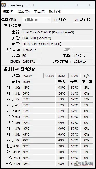 CPU 溫度該如何檢查？5 種方式總整理 - 電腦王阿達