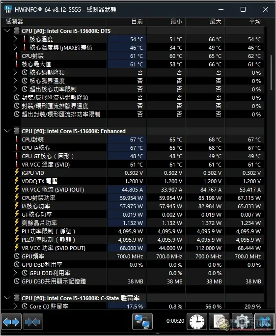 CPU 溫度該如何檢查？5 種方式總整理 - 電腦王阿達