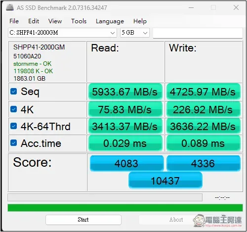 4 種 SSD 速度測試方法，檢查你的讀寫速度正不正常 - 電腦王阿達