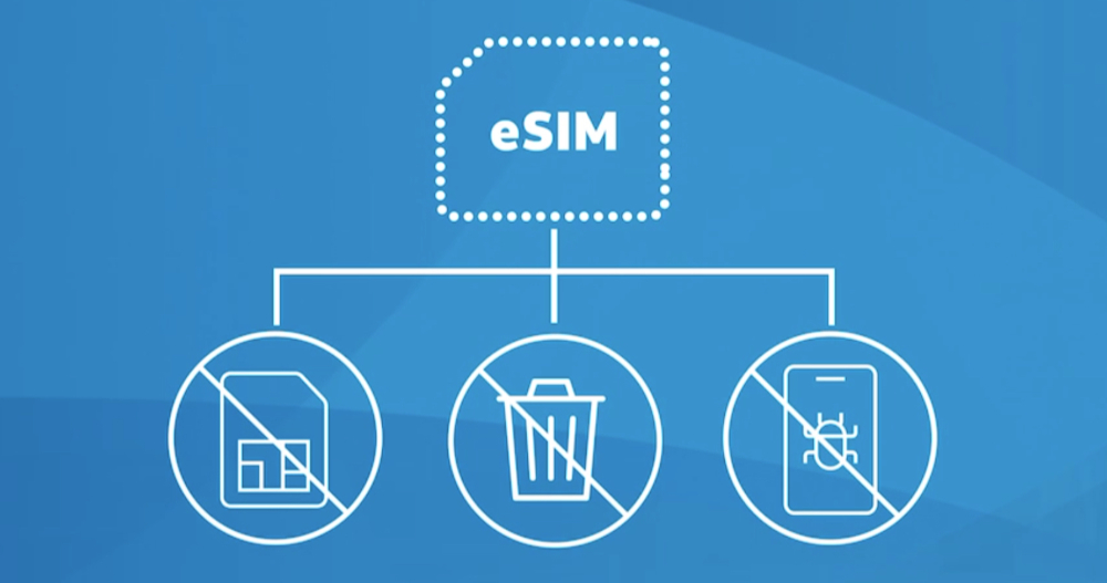 電信業者推廣新招：eSIM 無痛試用 30 天 - 電腦王阿達