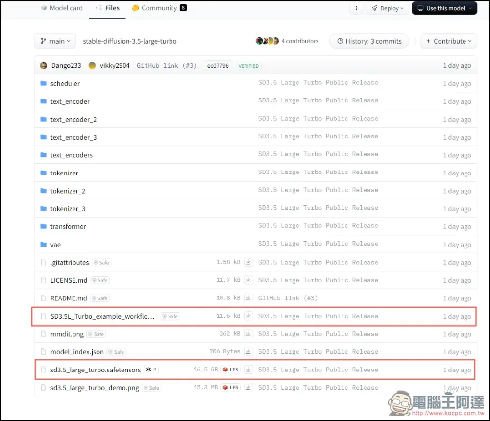 Stable Diffusion 3.5 正式推出！教你線上免費用、在本地安裝使用 - 電腦王阿達