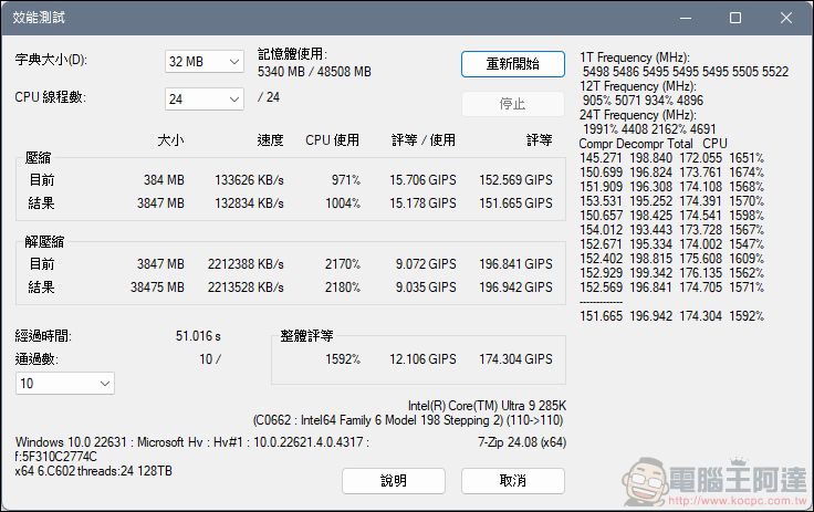 Intel Core Ultra 9 285K 開箱實測：能耗比大幅提升，台積電工藝加持的新桌面端處理器 - 電腦王阿達