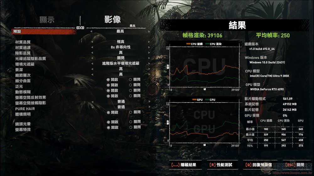 Intel Core Ultra 9 285K 開箱實測：能耗比大幅提升，台積電工藝加持的新桌面端處理器 - 電腦王阿達