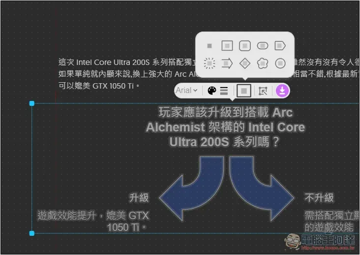 「Napkin AI」人人都能成為圖表大師，一鍵文字生成圖表來豐富你的文章、簡報 - 電腦王阿達