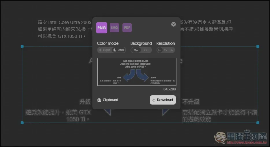 「Napkin AI」人人都能成為圖表大師，一鍵文字生成圖表來豐富你的文章、簡報 - 電腦王阿達