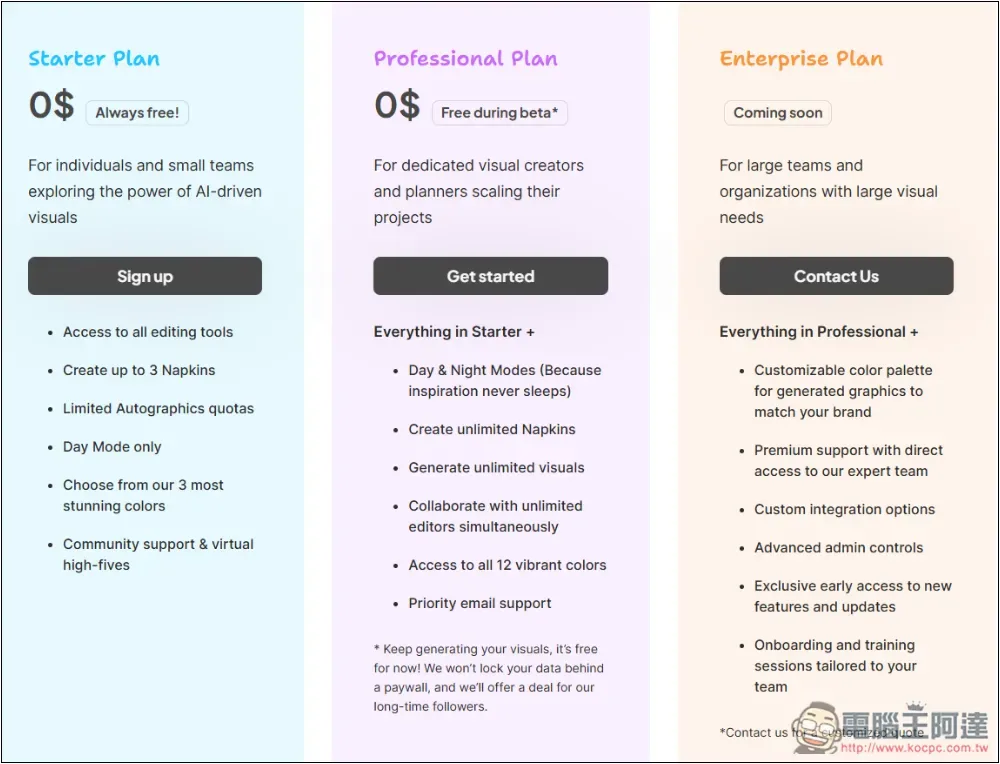 「Napkin AI」人人都能成為圖表大師，一鍵文字生成圖表來豐富你的文章、簡報 - 電腦王阿達