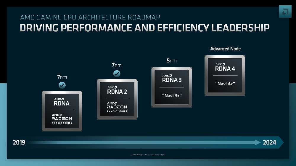 AMD 確認下一代 RDNA 4 顯卡於 2025 年初推出，將有二大重點改進 - 電腦王阿達