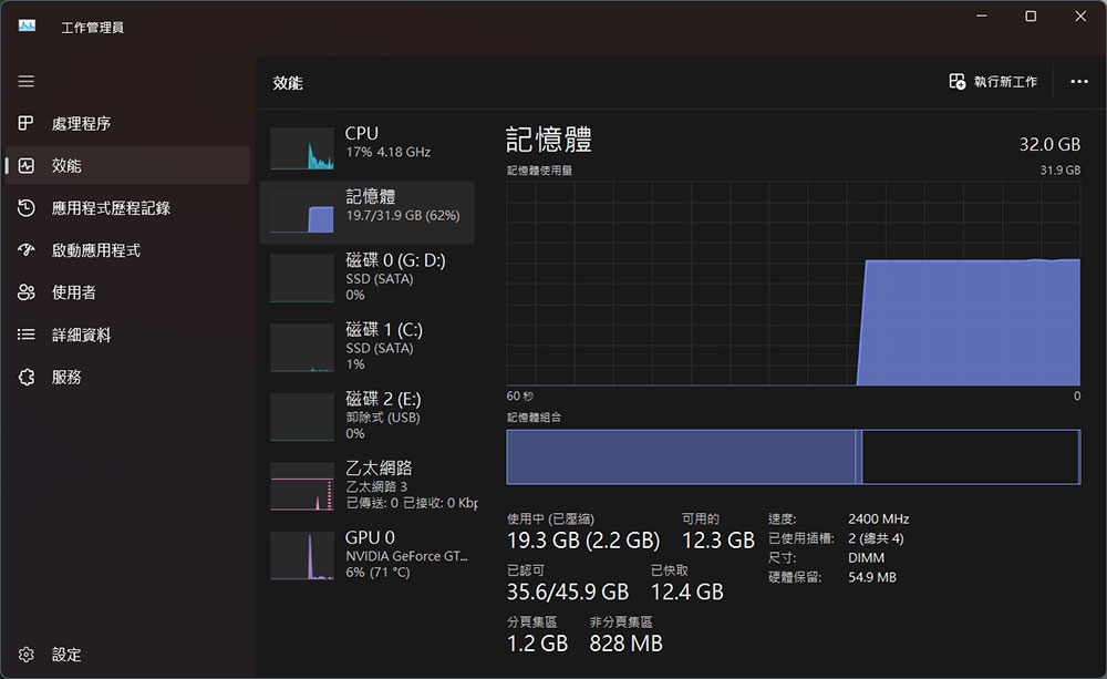 當電腦出現這 9 個問題，是時候重新安裝 Windows 11 系統了 - 電腦王阿達