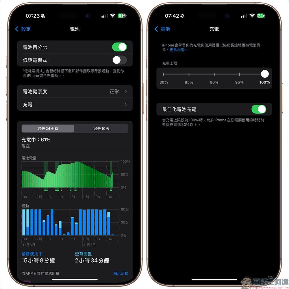 iOS 18.2 有望為 iPhone 新增充電時間預估功能 - 電腦王阿達