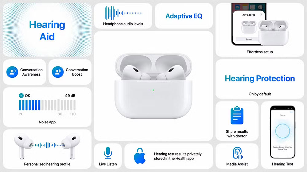 使用 AirPods 可以保護聽力？這些重點你更需要了解 - 電腦王阿達