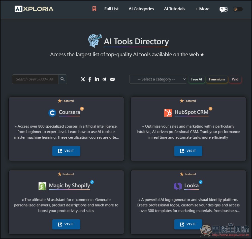 AIXPLORIA 集結超過 5,000 款 AI 工具資料庫，想用什麼 AI 來這找就對了 - 電腦王阿達