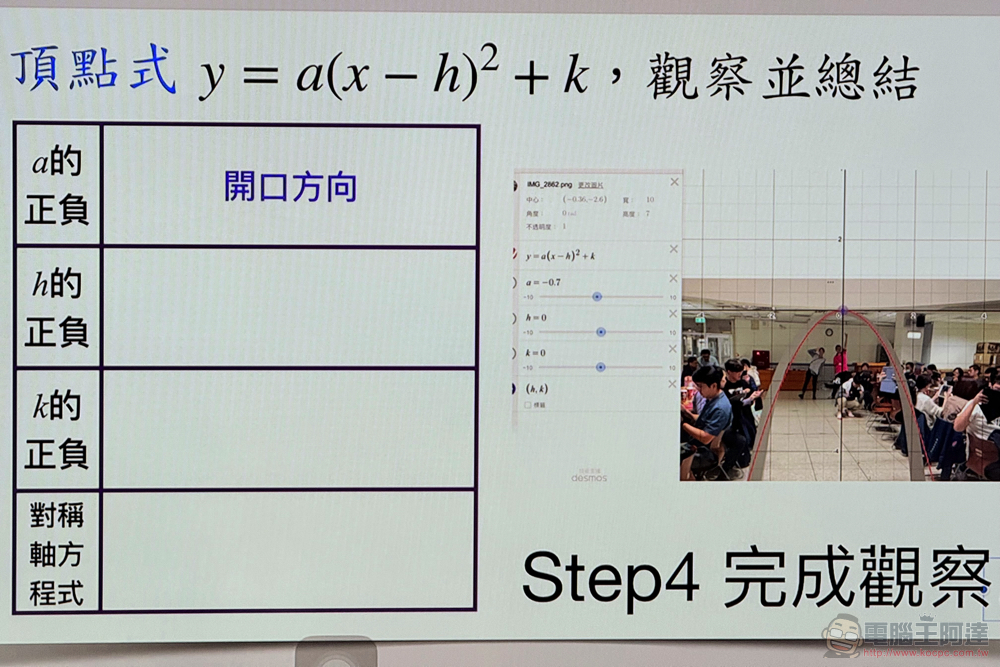 以 AR 遊戲化教學激發學生數學興趣， iPad 體驗館再次加入「臺灣教育科技展」帶來多樣課程與心得分享 - 電腦王阿達