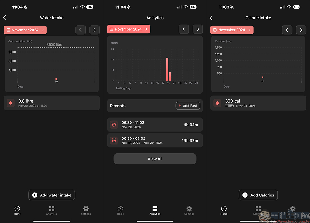 Easy Intermittent fasting 原價14.95美元的間歇性斷食，支援 Apple Watch 紀錄 - 電腦王阿達