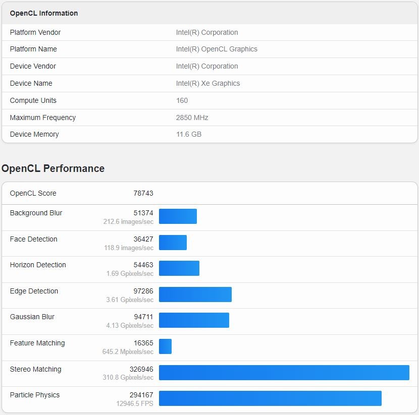 Intel 下一代獨立顯卡 Arc B580 Battlemage 價格、跑分現身，具有 12GB VRAM - 電腦王阿達