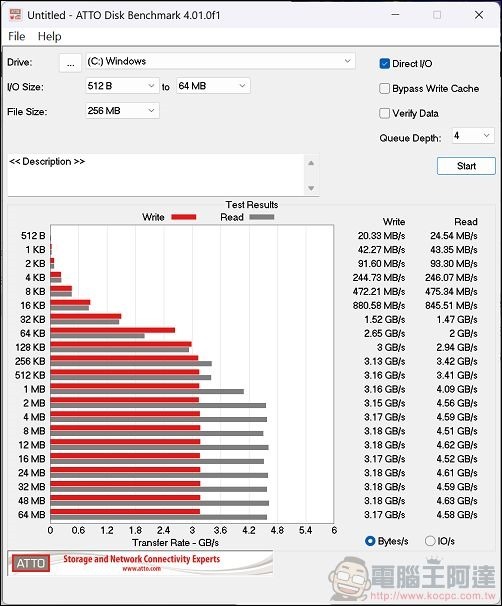 MSI Prestige 13 AI  Evo 效能 - 12