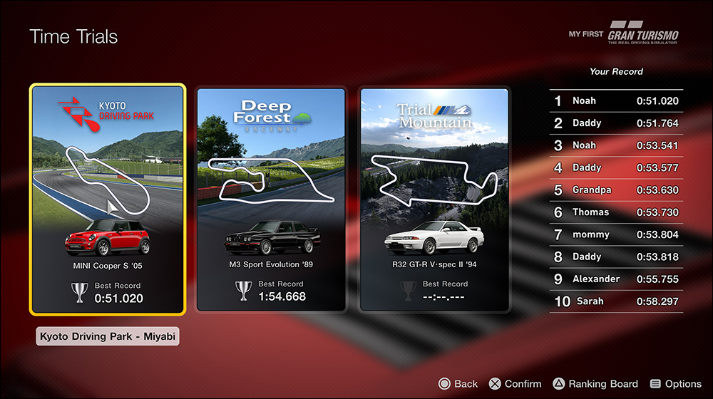 PS5/PS4 的《My First Gran Turismo》遊戲免費開放下載，《跑車浪漫旅》的新手入門 - 電腦王阿達