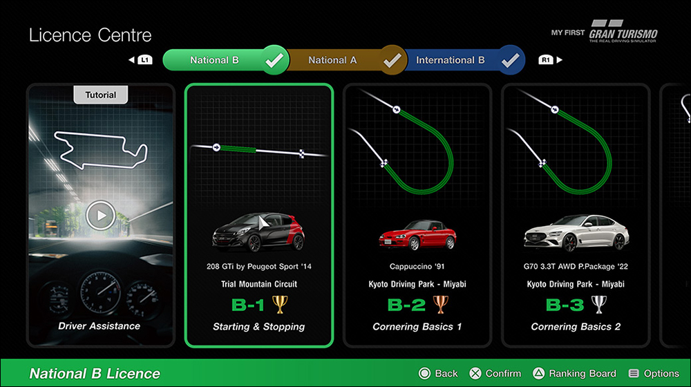 PS5/PS4 的《My First Gran Turismo》遊戲免費開放下載，《跑車浪漫旅》的新手入門 - 電腦王阿達