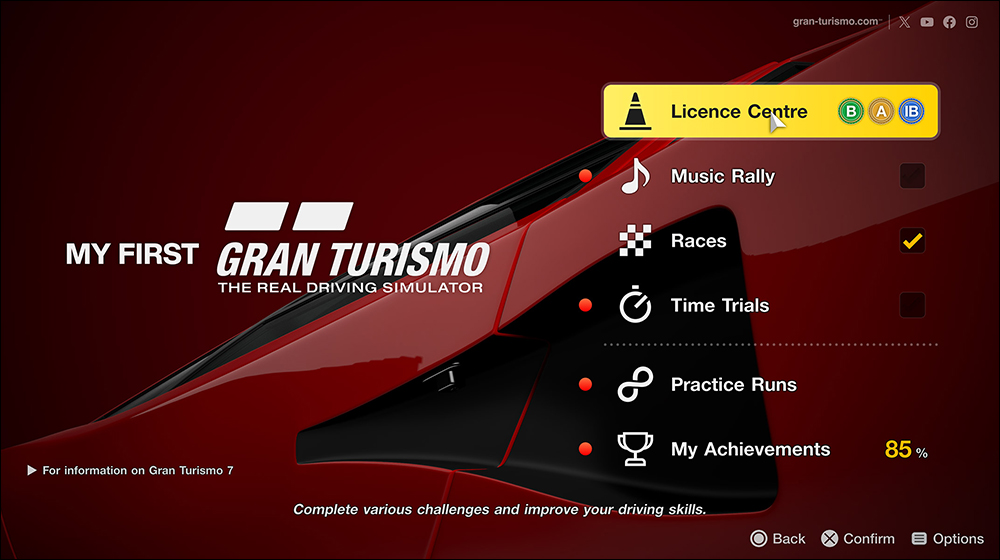 PS5/PS4 的《My First Gran Turismo》遊戲免費開放下載，《跑車浪漫旅》的新手入門 - 電腦王阿達