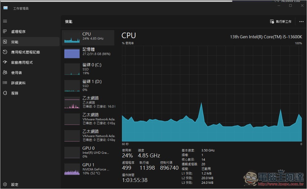 電腦出現這 8 種問題，是時候考慮重灌 Windows 11 - 電腦王阿達